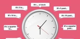 Как правильно называть время на английском