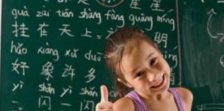 Учебные словари китайского языка Во время шопинга